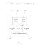 Methods and Systems for Voice Management diagram and image