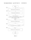 Methods and Systems for Voice Management diagram and image