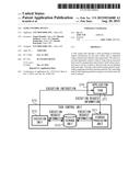 TASK CONTROL DEVICE diagram and image