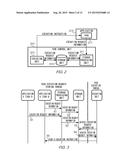 TASK CONTROL DEVICE diagram and image