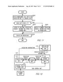 TASK CONTROL DEVICE diagram and image