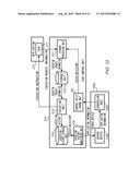 TASK CONTROL DEVICE diagram and image