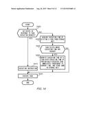 TASK CONTROL DEVICE diagram and image