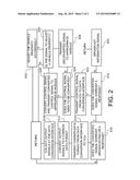 INTERFACE COMBINING MULTIPLE SYSTEMS INTO ONE diagram and image