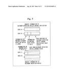 IN-VEHICLE APPARATUS AND PROGRAM diagram and image