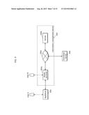 INFORMATION MANAGEMENT METHOD, INFORMATION MANAGEMENT DEVICE, PROGRAM, AND     PROGRAM PROVISION METHOD diagram and image