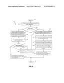 REAL-TIME IDENTIFICATION OF DATA CANDIDATES FOR CLASSIFICATION BASED     COMPRESSION diagram and image