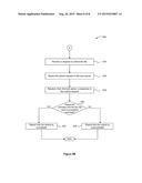 CONFIGURATION-LESS NETWORK LOCKING INFRASTRUCTURE FOR SHARED FILE SYSTEMS diagram and image