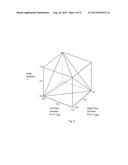 SYNTHESIZING LOW MASK ERROR ENHANCEMENT FACTOR LITHOGRAPHY SOLUTIONS diagram and image