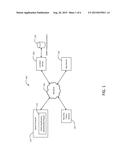 DRM PROTECTED VIDEO STREAMING ON GAME CONSOLE WITH SECRET-LESS APPLICATION diagram and image