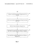 DIGITAL RESOURCE PROTECTION METHOD AND APPARATUS, AND DIGITAL RESOURCE     USING METHOD AND APPARATUS diagram and image