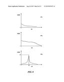 OPTICAL COIN DISCRIMINATION SYSTEMS AND METHODS FOR USE WITH     CONSUMER-OPERATED KIOSKS AND THE LIKE diagram and image