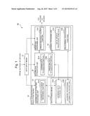 DATA CONCENTRATION PREDICTION DEVICE, DATA CONCENTRATION PREDICTION     METHOD, AND RECORDING MEDIUM RECORDING PROGRAM THEREOF diagram and image