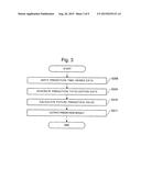 DATA CONCENTRATION PREDICTION DEVICE, DATA CONCENTRATION PREDICTION     METHOD, AND RECORDING MEDIUM RECORDING PROGRAM THEREOF diagram and image