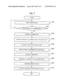 DATA CONCENTRATION PREDICTION DEVICE, DATA CONCENTRATION PREDICTION     METHOD, AND RECORDING MEDIUM RECORDING PROGRAM THEREOF diagram and image