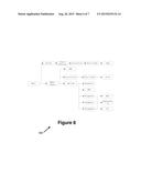 SYSTEM AND METHOD FOR DEVELOPING A MODEL INDICATIVE OF A SUBJECT S     EMOTIONAL STATE WHEN LISTENING TO MUSICAL PIECES diagram and image