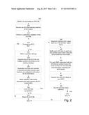 ACH PAYMENT PROCESSING diagram and image