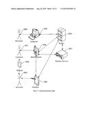 SYSTEM AND METHOD OF CONTROLLING AND REPORTING A PRODUCT ACQUISITION, AND     OF CONTROLLING THE PROVISION OF A SERVICE TO A CUSTOMER, OR THE ACCESS OF     A CUSTOMER TO AN AREA OR EVENT diagram and image