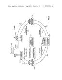 ITEM/VALUE BASED TRANSACTION LIABILITY ALLOCATION diagram and image