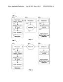 PROOF-OF-VERIFICATION NETWORK diagram and image