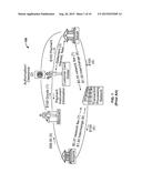 LOCATION BASED TRANSACTION LIABILITY ALLOCATION diagram and image