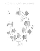 LOCATION BASED TRANSACTION LIABILITY ALLOCATION diagram and image