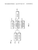 LOCATION BASED TRANSACTION LIABILITY ALLOCATION diagram and image