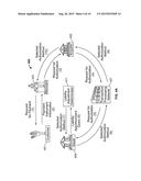 LOCATION BASED TRANSACTION LIABILITY ALLOCATION diagram and image