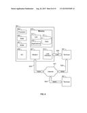 LOCATION BASED TRANSACTION LIABILITY ALLOCATION diagram and image