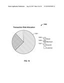 LOCATION BASED TRANSACTION LIABILITY ALLOCATION diagram and image