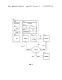 INFORMATIONAL BASED TRANSACTION LIABILITY ALLOCATION diagram and image