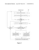 CROSS-DEVICE PROFILE DATA MANAGEMENT AND TARGETING diagram and image