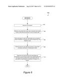 CROSS-DEVICE PROFILE DATA MANAGEMENT AND TARGETING diagram and image