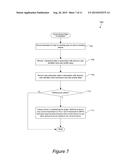 CROSS-DEVICE PROFILE DATA MANAGEMENT AND TARGETING diagram and image