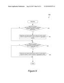 CROSS-DEVICE PROFILE DATA MANAGEMENT AND TARGETING diagram and image