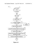 System and Method of Electronically Perfecting A Premium Finance Agreement diagram and image