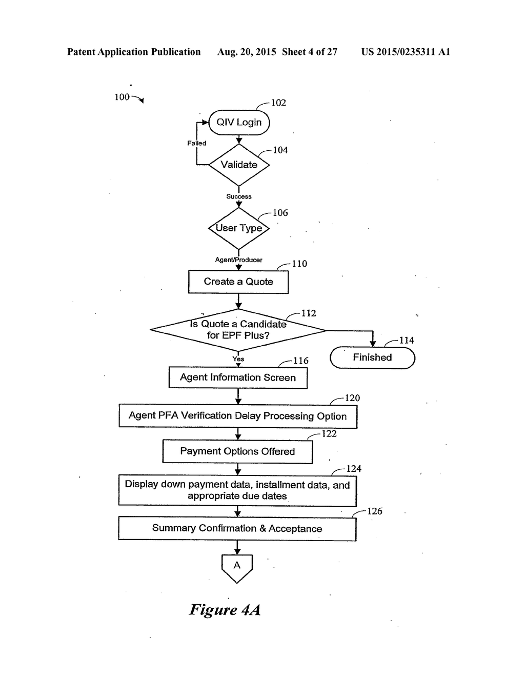 System and Method of Electronically Perfecting A Premium Finance Agreement - diagram, schematic, and image 05