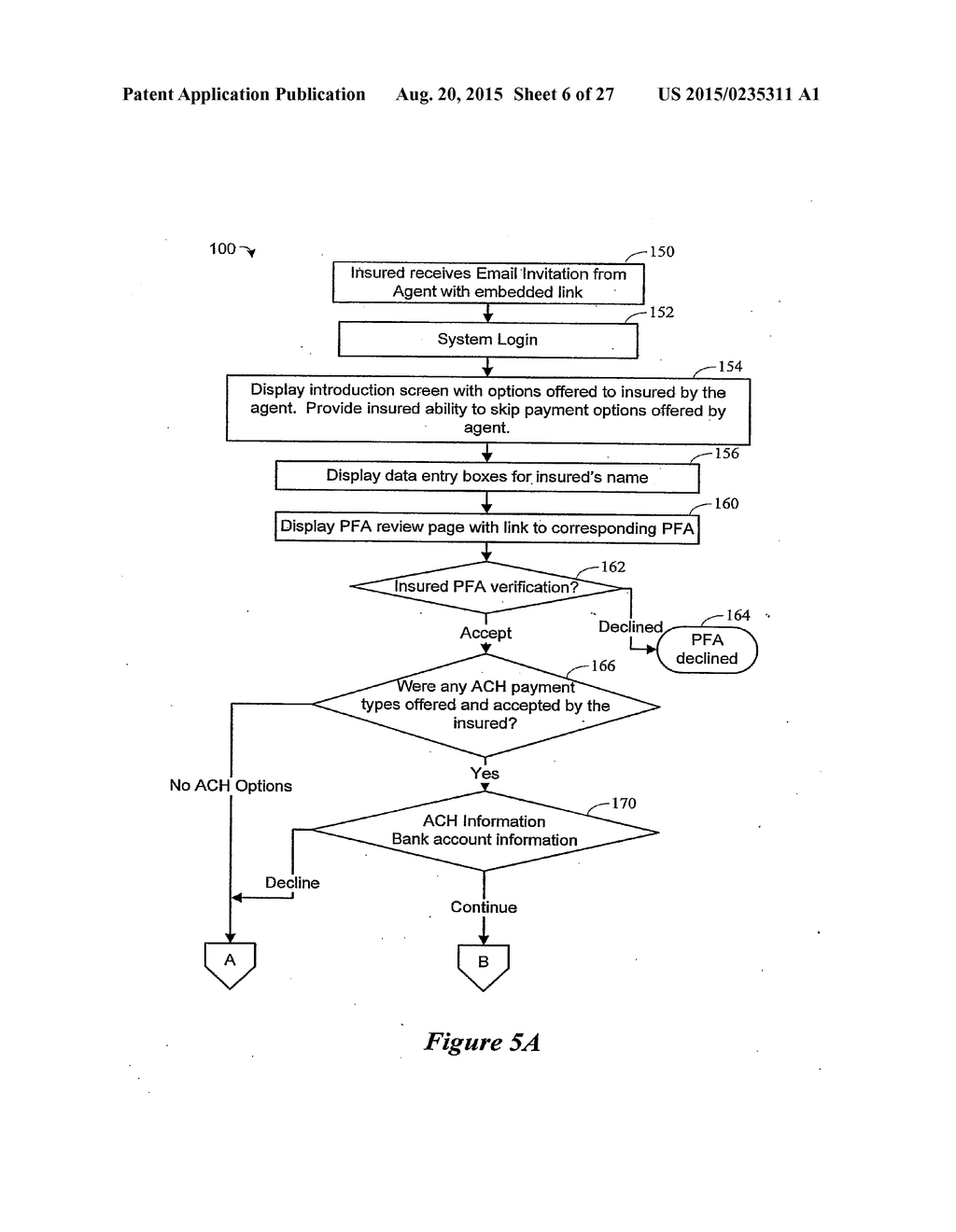 System and Method of Electronically Perfecting A Premium Finance Agreement - diagram, schematic, and image 07