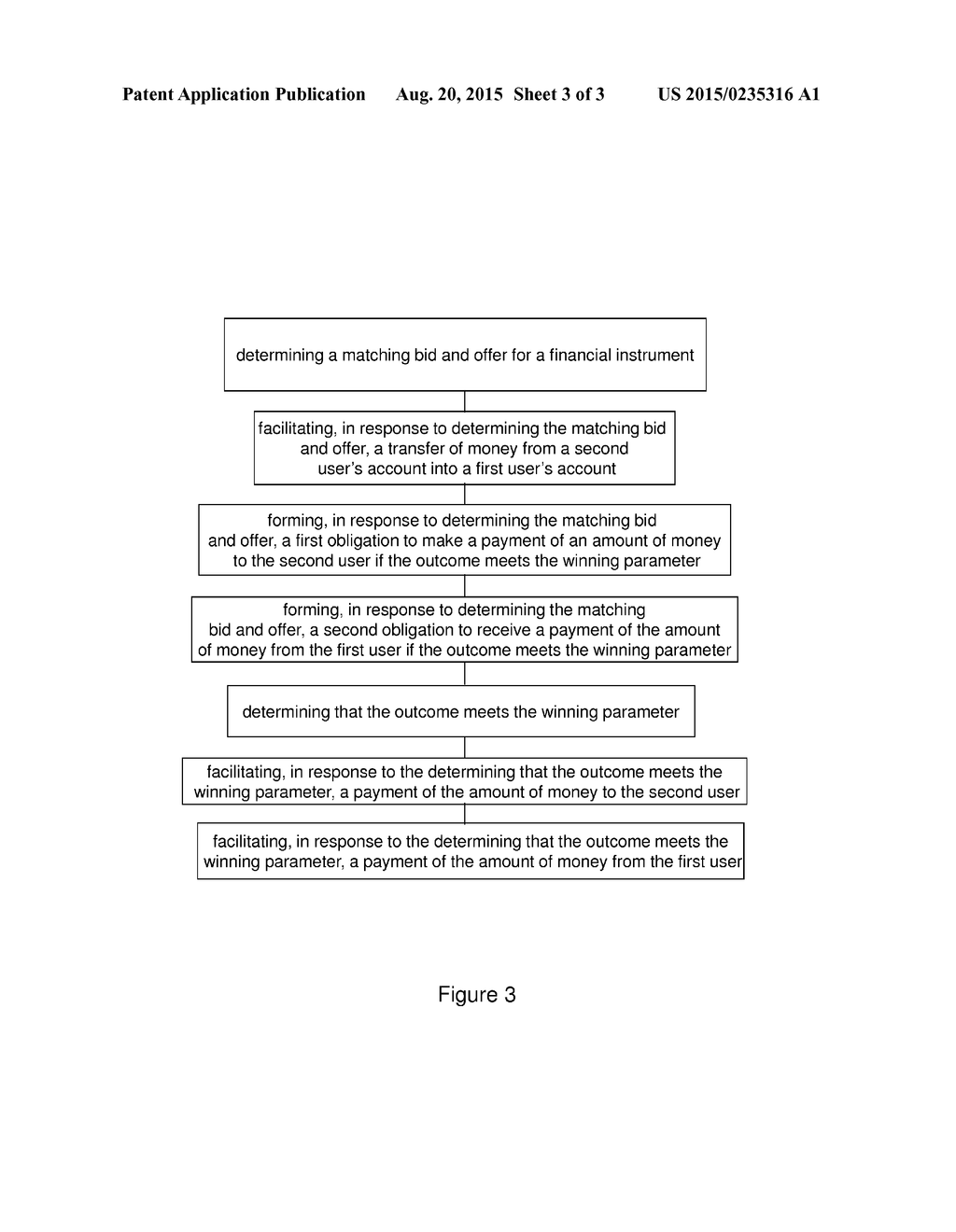 FACILITIES FOR FINANCIAL INSTRUMENTS BASED ON EVENT HAPPENINGS - diagram, schematic, and image 04