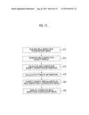 FLUOROSCOPIC IMAGE DENSITY CORRECTION METHOD, NON-DESTRUCTIVE INSPECTION     METHOD, AND IMAGE PROCESSING DEVICE diagram and image