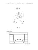 FLUOROSCOPIC IMAGE DENSITY CORRECTION METHOD, NON-DESTRUCTIVE INSPECTION     METHOD, AND IMAGE PROCESSING DEVICE diagram and image