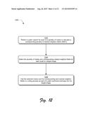 Variable Patch Shape Synthesis diagram and image