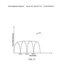 DIFFRACTIVE OPTICAL ELEMENTS USED FOR AUGMENTED OR VIRTUAL REALITY diagram and image