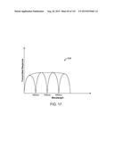 MODULATING A SIZE OF PIXELS DISPLAYED TO A USER FOR AUGMENTED OR VIRTUAL     REALITY diagram and image