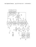 DISPENSING AND DISPLAY SYSTEM diagram and image