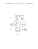 A METHOD AND ON-BOARD SYSTEM FOR ENSURING THE  MINIMUM     LONGITUDINAL     SEPARATION DISTANCE UNDER WAKE TURBULENT CONDITIONS diagram and image