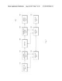 ELECTRONIC DEVICE AND METHOD OF CONTROLLING ELECTRONIC DEVICE diagram and image