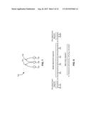 ULTRA-LOW PROFILE MULTIDENTATE LUBRICANT FOR USE AS A SUB-NANOMETER THICK     LUBRICANT LAYER FOR MAGNETIC MEDIA diagram and image