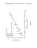 ULTRA-LOW PROFILE MULTIDENTATE LUBRICANT FOR USE AS A SUB-NANOMETER THICK     LUBRICANT LAYER FOR MAGNETIC MEDIA diagram and image