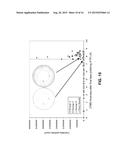 ULTRA-LOW PROFILE MULTIDENTATE LUBRICANT FOR USE AS A SUB-NANOMETER THICK     LUBRICANT LAYER FOR MAGNETIC MEDIA diagram and image